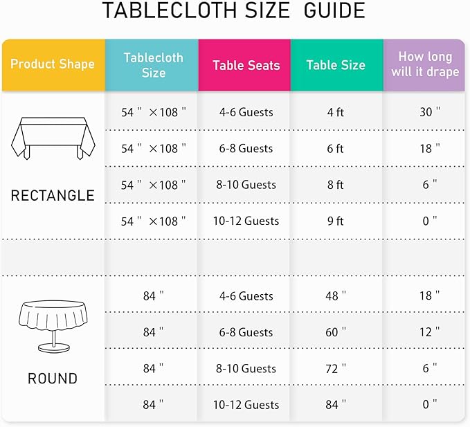 Mulbozy 12 Pcs Yellow Plastic Tablecloth for Rectangle Table, 54 × 108 inches Disposable Yellow Party Table Covers for Birthday, Anniversary, Wedding, Fine Dining, Graduation Party Decoration