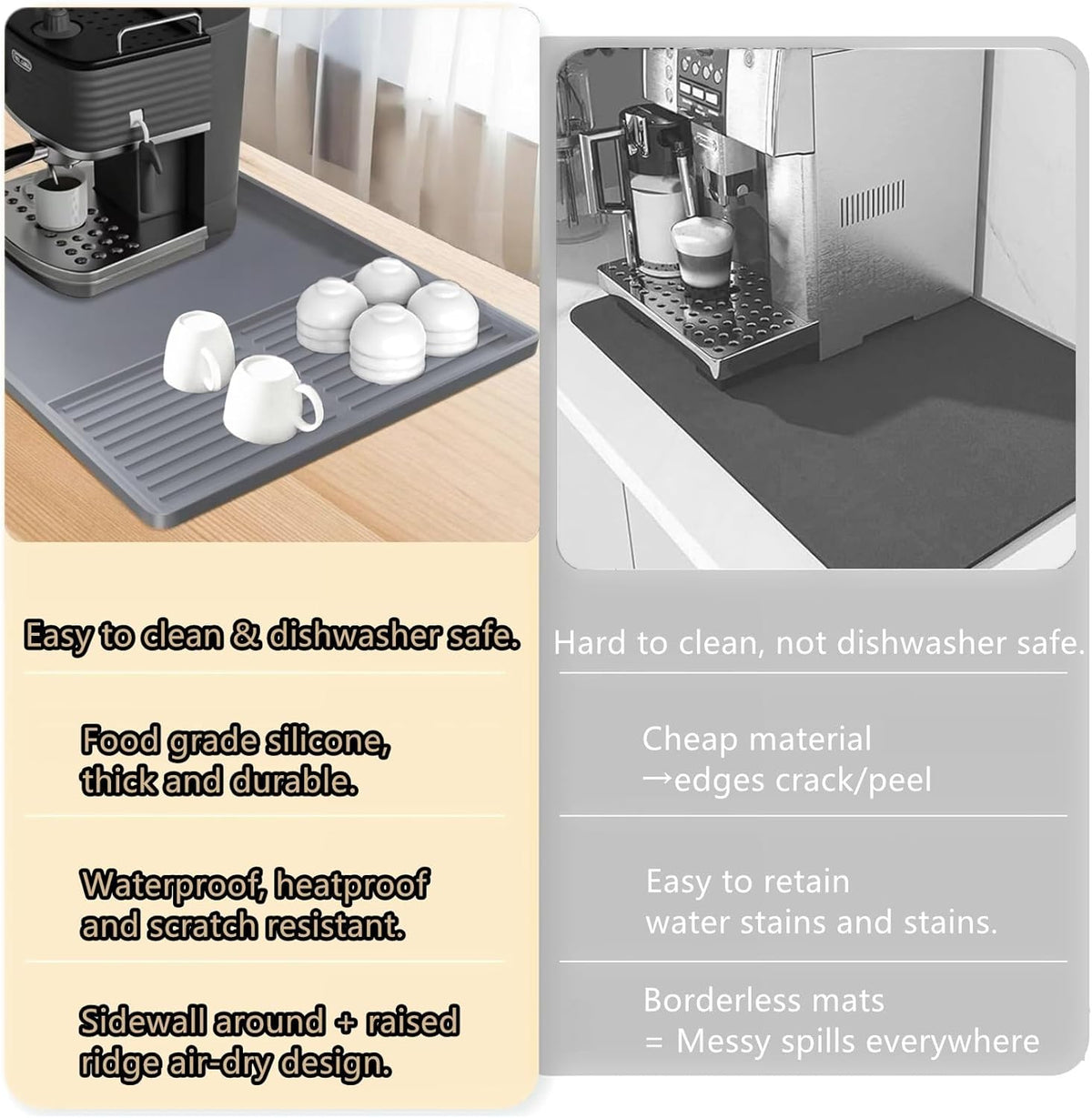 Coffee Bar Mat, Coffee Maker Mat, 24"x16" Silicone Coffee Mat, Spill-Proof, Heat-Resistant, Non-Slip, Fits Under Coffee Maker & Dish Rack (Gray