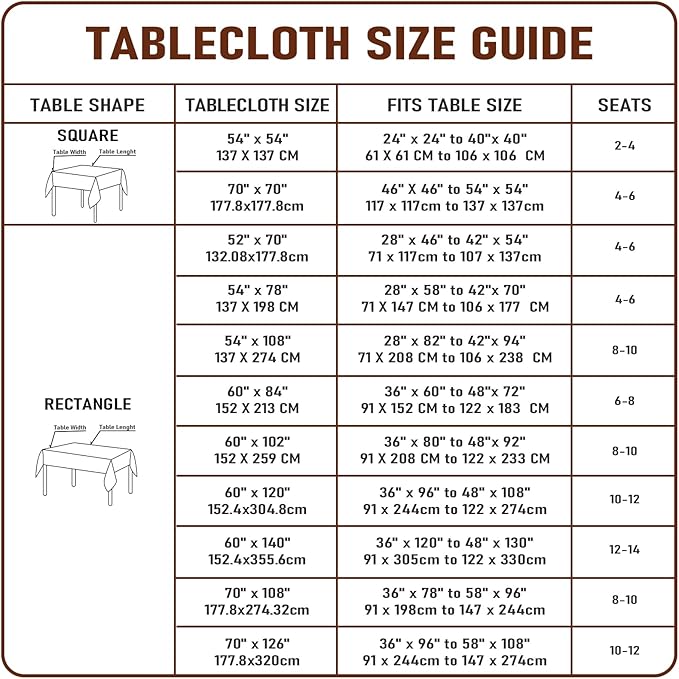 Clear Plastic Tablecloth Protector Rectangle 54x120 inch Waterproof Oilproof Stain Resistant Wipeable Table Cover for Dining Tables