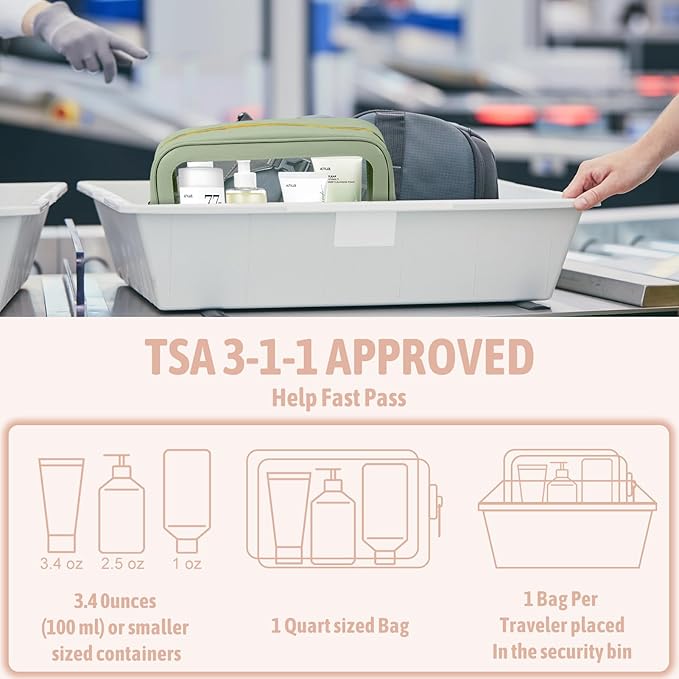 YOPCDJ 5 Pack Clear Toiletry Bag,TSA Approved Travel Makeup Pouch with Zipper for Cosmetics and Toiletries,Diaper Bag Organizer Pouch Set,Purse Organizer for Christmas Women Gift