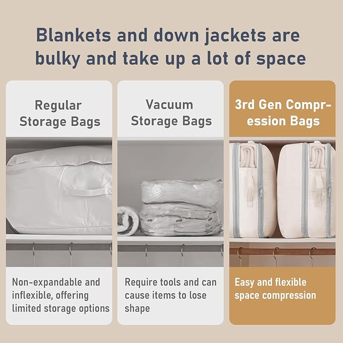 DIMJ Compression Storage Bags 6 Pack - Blanket Storage Bags with Window Zipper, Ultra Space Saving Self Compression Organizer for Puffer Jacket, Bedding, Lightweight Comforter Duvet, Sweater