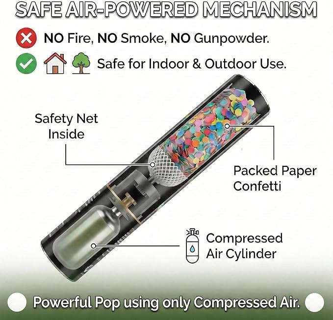 Multicolor Confetti Cannon 2pc, Biodegradable Confetti Poppers, Party Poppers for 2026 New Year’s Eve, Christmas, Birthdays & Celebrations, Confetti Blaster Shooters