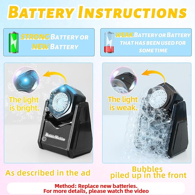Bubble Machine, Bubble Blower for Party 90°Adjustable, Durable Automatic Bubbles Toys for Kids 20000+ Bubbles Per Mins, Bubble Maker with Bubble Concentrate Operated by Batteries for Indoor Outdoor