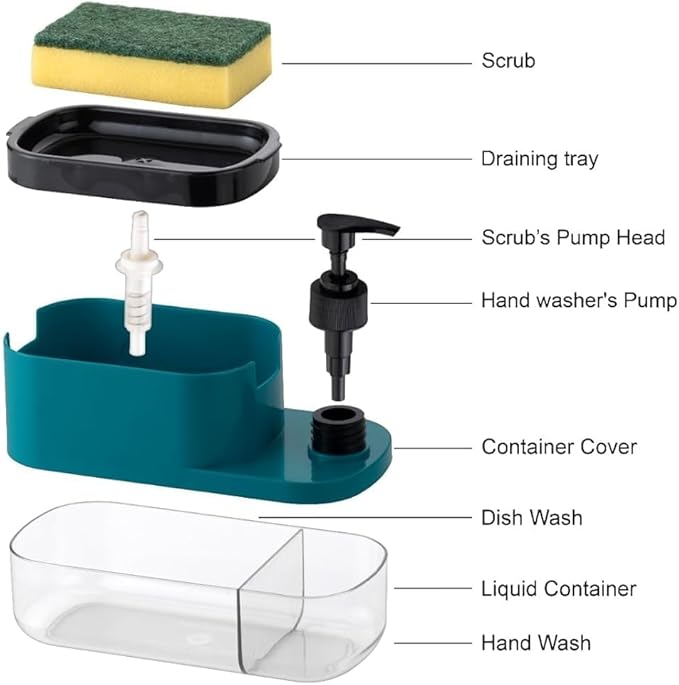 Plastic 3 in 1 Soap Pump Dispenser Dish Soap Liquid Dispenser Sponge Holder Dish Soap Pump Dispenser for Kitchen Sink Countertop Kitchen Bathroom (Multi-Color)