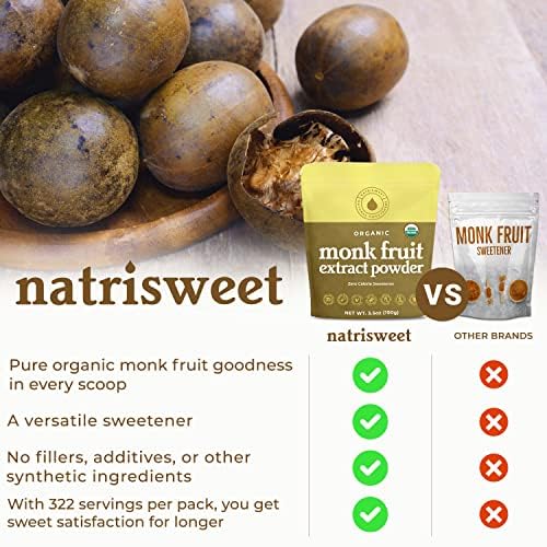 Monk Fruit Extract Sweetener, 3.5 oz, Pure USDA Organic with No Fillers Zero Calories, Zero Carbs, Keto & Paleo Friendly Sugar Substitute