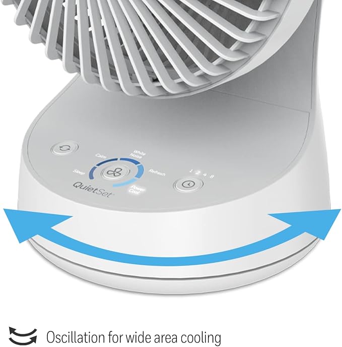 Honeywell QuietSet 5 Oscillating Table Fan, White – Personal and Small Room Fan with Quiet Operation and 5 Levels of Power and Sound