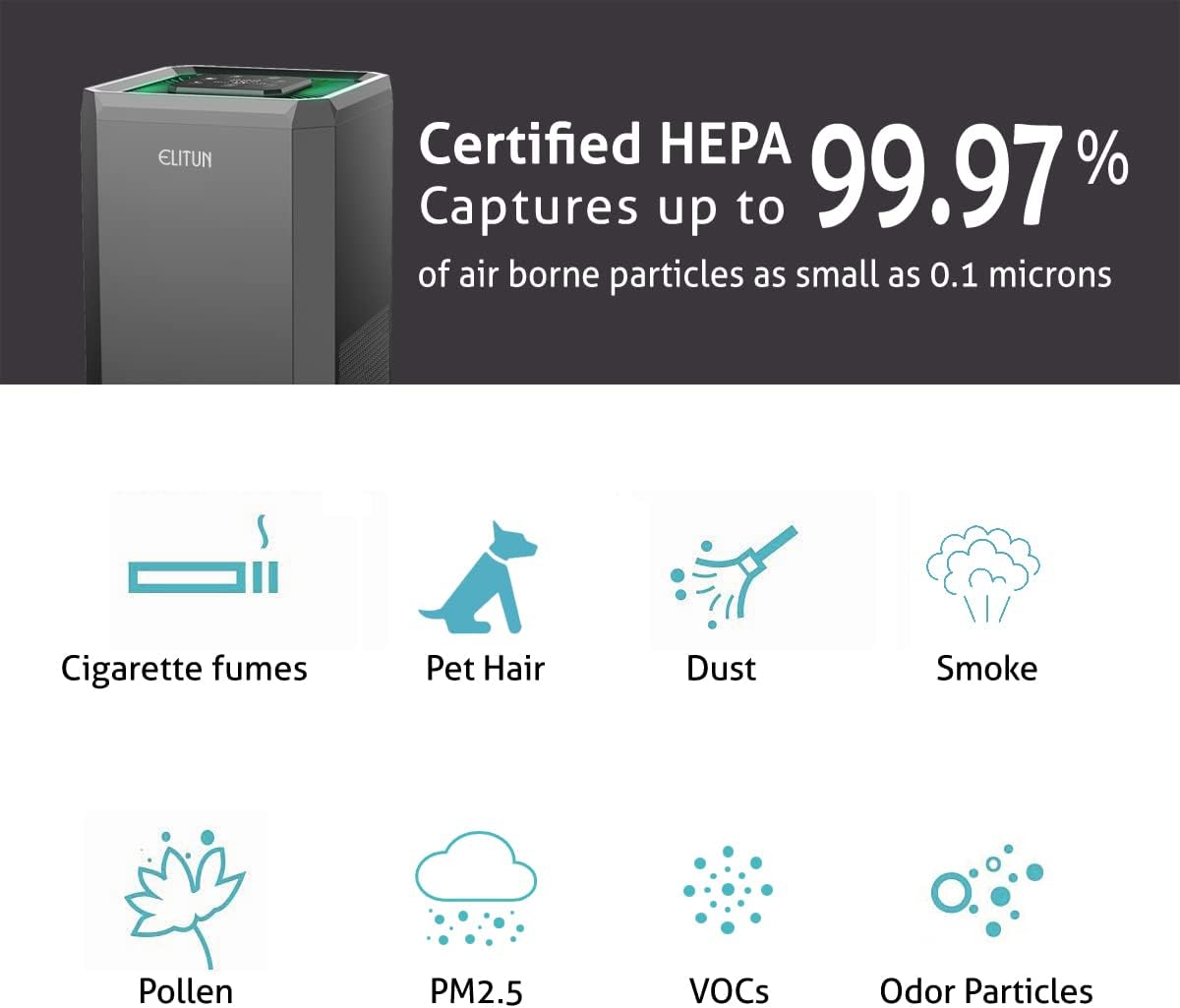 Home Air Purifier for Bedroom Baby Room Living Room Kitchen and Office, Quiet Air Cleaner with H13 True HEPA Filter, Removes Smoke Pet Dander Pollen Dust Odors, 100% Ozone Free