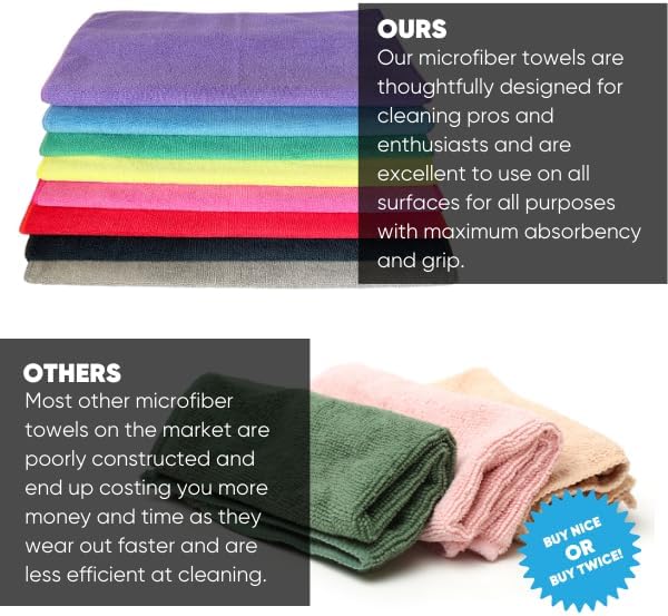 MW Pro Microfiber Cleaning Cloth, Gray, 36 Pack, 16” x 16”, All Purpose Microfiber Towels - Clean, Dust, Polish, Scrub, Absorbent