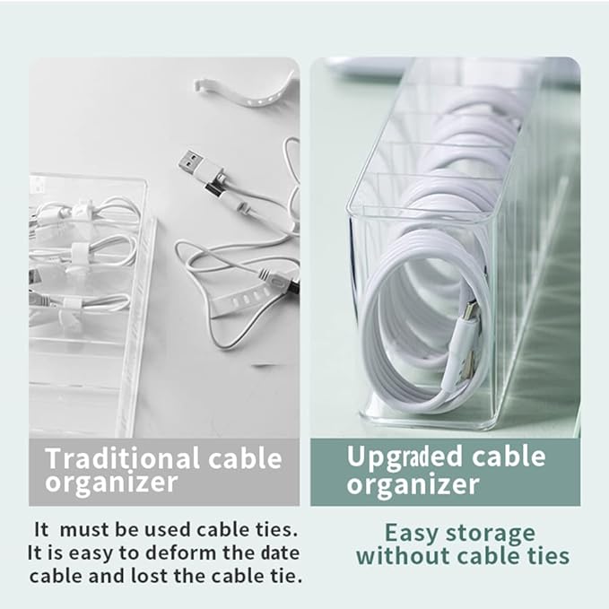 Charger Cable Cord Storage Organizer Box - 1 Pack With Lid - Easy Storage Without Cable Ties