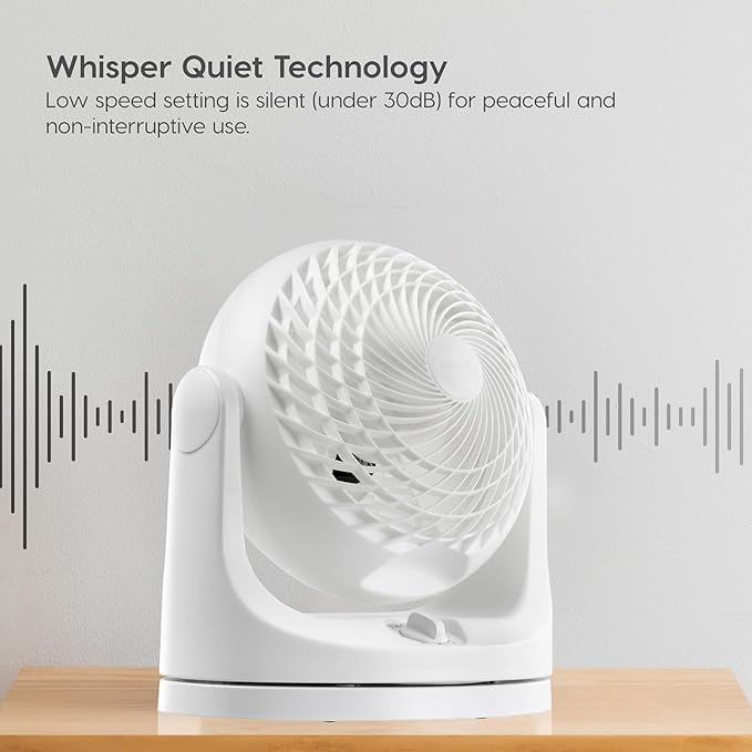 IRIS USA WOOZOO Desk Fan, Oscillating Air Circulator, 3 Speeds, 36ft Max Air Distance, 244ft² Coverage, 112° Adjustable Vertical Tilt, 29db Quiet Motor, Small Fan for Bedroom, Office, Dorm, White