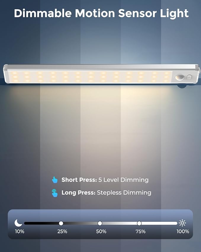 Under Cabinet Lighting - 10.5" Motion Sensor Light Indoor, Magnetic Wireless Closet Lights, Dimmable Led Night Light, Rechargeable Under Counter Lights for Kitchen, Bedroom, Stair, 2 Pack