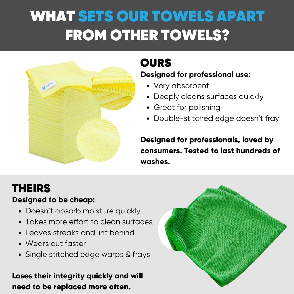 12" x 12" Microfiber Cleaning Cloths (50 Pack) - Reusable Towels, Wash Rags, Dust Cloth, All-Purpose: Kitchen, Dish, Cars, Shop, Glass (Yellow)