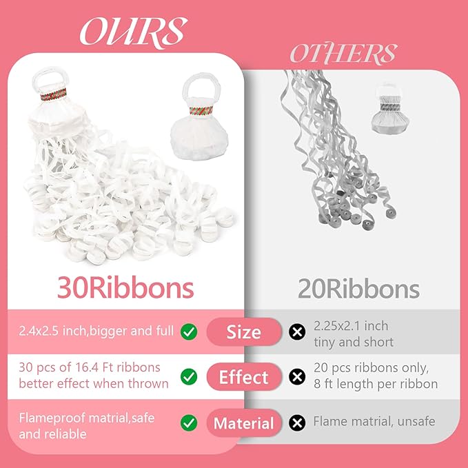 BATTIFE Streamers Poppers - Hand Throw Confetti Poppers, No Mess Paper Crackers for Birthday Wedding Party Celebrations, White, 16.4Ft/5M (30Pack)