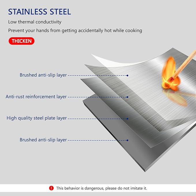 4 Sided Grease Splatter Guard Foldable Splatter Guard for Stove Stainless Steel Oil Splatter Screens Backsplash for Wall Gas Range Frying Pan Camping(Size:15.7×31.5×15.7inches)