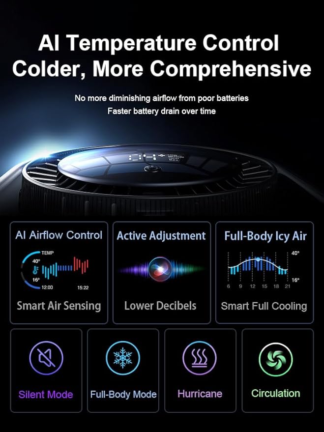 RANVOO Quiet Desk Fan, Air Circulator Mini Fan for Bedroom, 4 Speeds Strong Airflow Portable Fan, Smart Display USB Fans,120°Tilt, Small Desktop Table Fans For Office Room Home,Translucent Blue
