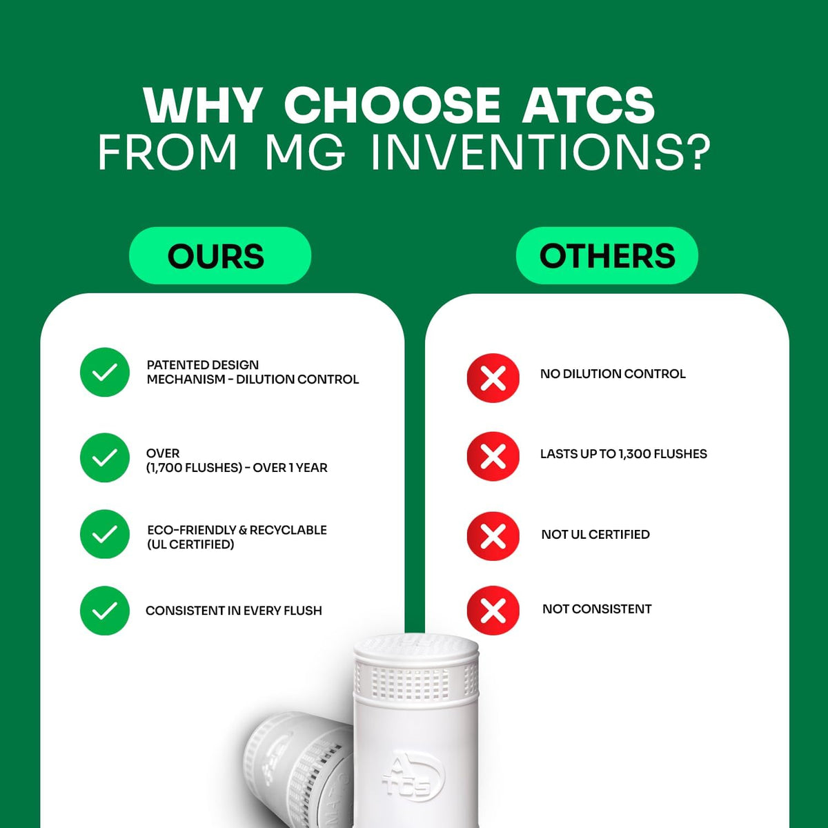 MGICAN Patented Automatic Toilet Cleaning System(ATCS) | Non-Toxic | Bleach Free & Long-Lasting | In Tank Toilet Bowl Cleaner | Cleans & Removes Stains in Every Flush| UL-Certified, 3 Pack
