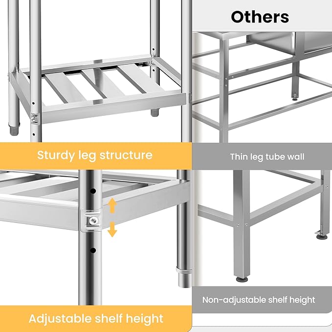 Stainless Steel Utility Sink, 47.2'' Free Standing Single Bowl Kitchen Sink with Cold and Hot Water Pipe, Right Drawer, Indoor and Outdoor for Laundry Room Farmhouse Kitchen(47.2 inch)