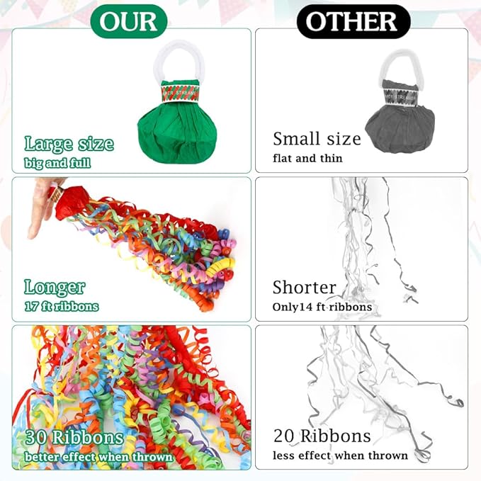 16Pack No Mess Streamers, Green Hand Thrown Streamer Poppers, No Mess Confetti Poppers, Party Poppers with Ribbons, Confetti Streamers for Birthday, Wedding, Celebrations, Graduation, Party Favors