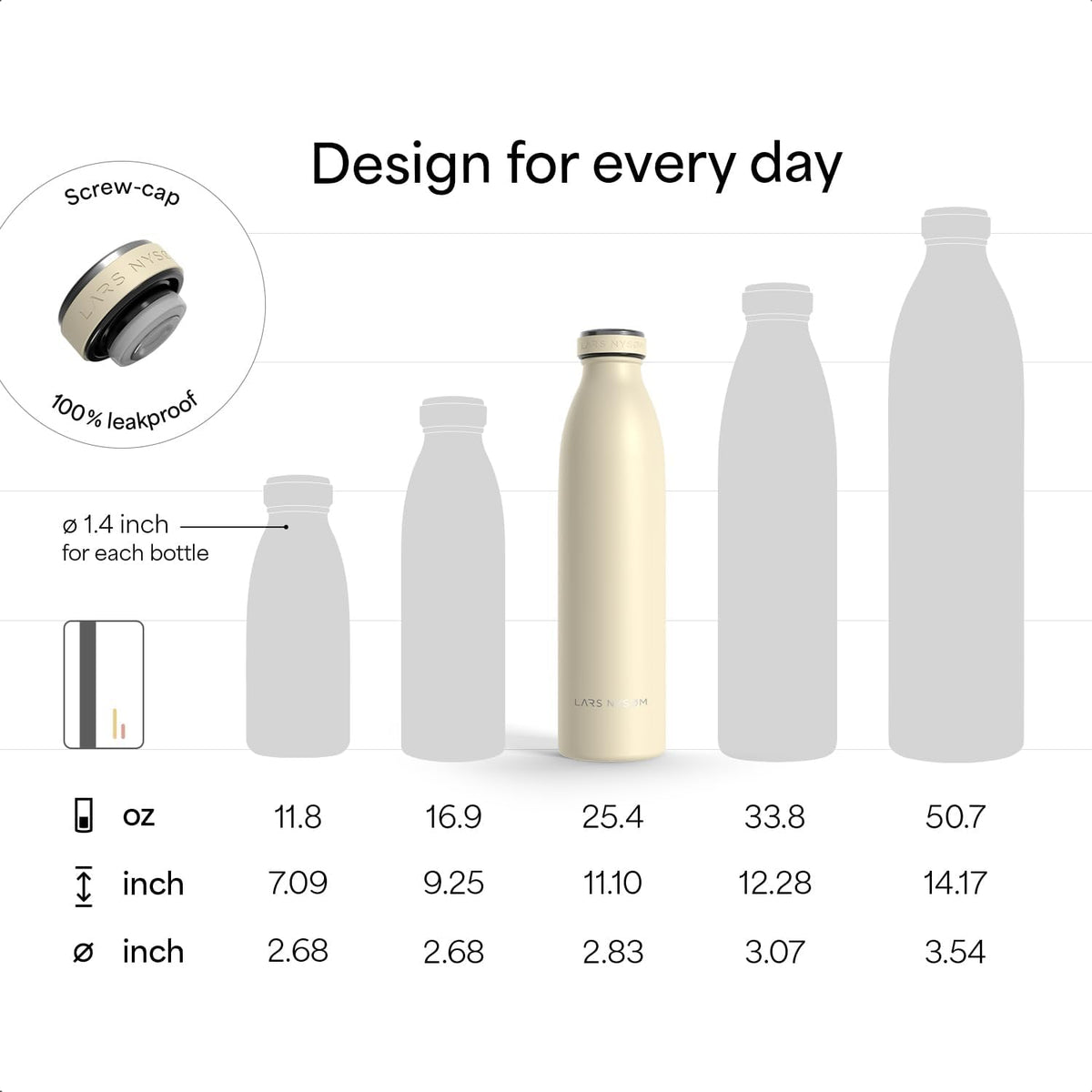 LARS NYSØM Stainless Steel Insulated Water Bottle 12oz 17oz 25oz 34oz 51oz | Insulated Thermo Flask for Hot and Cold Beverages | Leakproof Drinking Bottle (Midnight Blue, 25.4 oz)