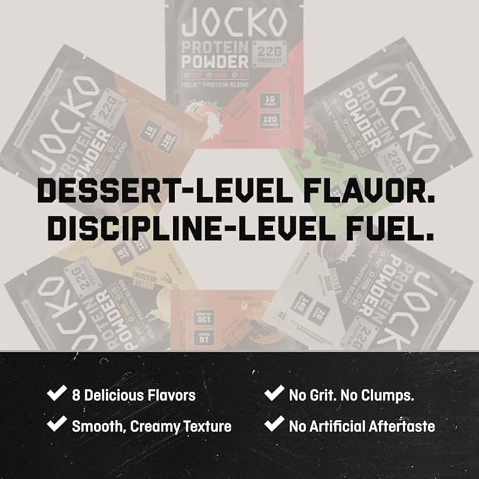 Jocko Fuel Mölk Whey Protein Powder 22g Low Sugar Monk Fruit Blend - Muscle Recovery & Growth (26 Servings, Mint Chocolate)