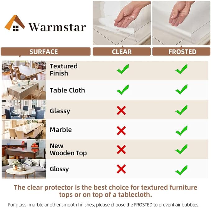 Warmstar Clear Table Cover Protector, 44 x 108 Inch, 1.5mm Thick PVC, Rectangle, Desk & Dining Table Protector Mat