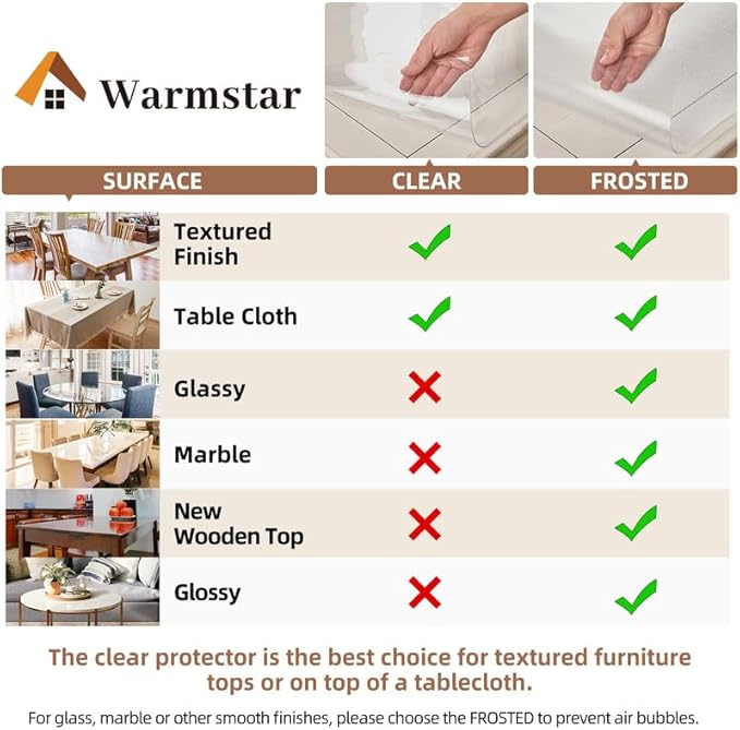 Warmstar Clear Table Cover Protector 36 x 36 Inch,1.5mm Thick Plastic Table Cover Rectangle,PVC Clear Table Protector,Desk Protector Mat for Kitchen, Dresser, Writing Desk，Dining Room Table