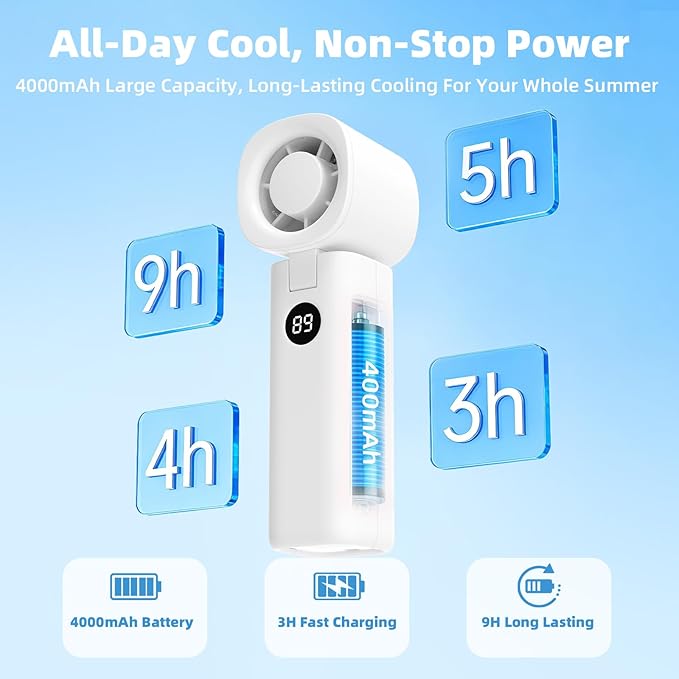 Portable Handheld Turbo Fan 3-in-1 High Speed Turbo Handheld Fan, USB Rechargeable 5 Speed Personal Cooling Fan with LED Display, Foldable Mini Hand Fan for Home Office Travel Outdoor Camping Beach