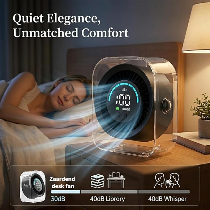 Small Desk Fan, Quiet Desktop Fan with Turbo Airflow, Rechargeable Mini Table Fan 100 Speed Wind Adjustable, Travel Fan for Sleeping 90° Rotating, Portable Small Fans for Office Home Travel