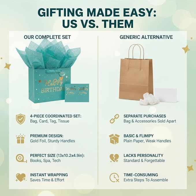 DOUBLESHOOT Green Happy Birthday Gift Bag with Tissue Paper and Card, Medium Gift Bag 13 x 10.2 x 4.9 in, Gold Foil Heart Birthday Gift Bag Set with Handles, 4-Piece Gift Wrap Bag for Women and Girls