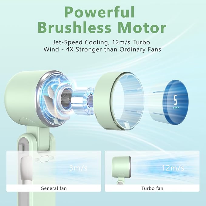 Portable Handheld Turbo Fan, 180° Foldable Mini Desk Fan with 5 Wind Speed, Portable Fan Rechargeable, LED Display, Small and Powerful, 3 IN 1 Hand Fans for Outdoor Activities, Office, Travel (Green)