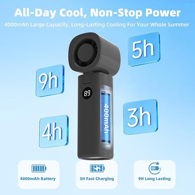 Portable Handheld Turbo Fan 3-in-1 High Speed Turbo Handheld Fan, USB Rechargeable 5 Speed Personal Cooling Fan with LED Display, Foldable Mini Hand Fan for Home Office Travel Outdoor Camping Beach