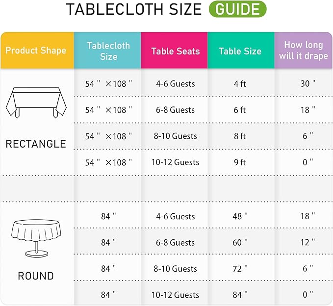 4 Pcs Navy Blue Plastic Tablecloth Gold Dot Blue Table Cloths, 54×108 inches Disposable Gold Dot Confetti Dark Blue Table Cover for Anniversary Friendsgiving Fine Dining Graduation Party Decoration…