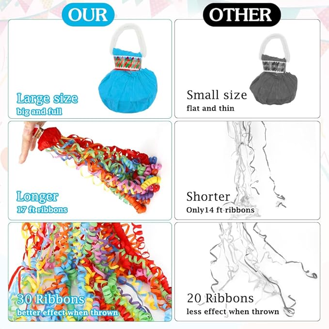 16Pack No Mess Streamers, Blue Hand Thrown Streamer Poppers, No Mess Confetti Poppers, Party Poppers with Ribbons, Confetti Streamers for Birthday, Wedding, Celebrations, Graduation, Party Favors