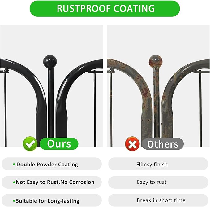 Garden Fence with Gate Metal Fencing Outdoor for Yard, 32in x83ft 36 Panels Outdoor Dog Fence Temporary Fence for Dogs Outside, Rustproof Garden Fencing Flower Bed Edging for Patio