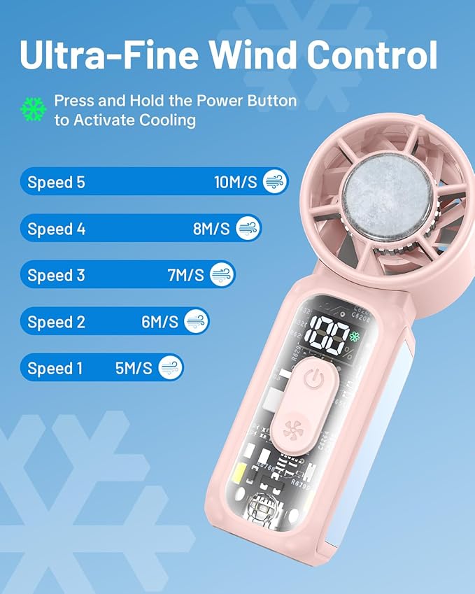 W & O Portable Handheld Fan with Semiconductor Cooling,Speed (1-199) Personal Turbo Mini Fan 4300mAh Rechargeable,Powerful 20000RPM Pocket Hand Fans for Travel/Makeup/Outdoor/Home (Pink ICE)