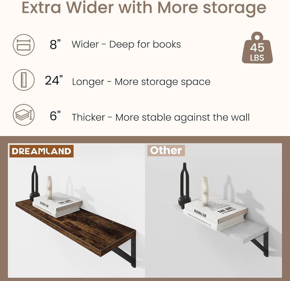 Dreamland Dark Brown Floating Shelves, 24W x 8D Wall Mounted Shelves Set of 2, Wide Display Ledge Shelf with Sturdy Metal Brackets for Living Room