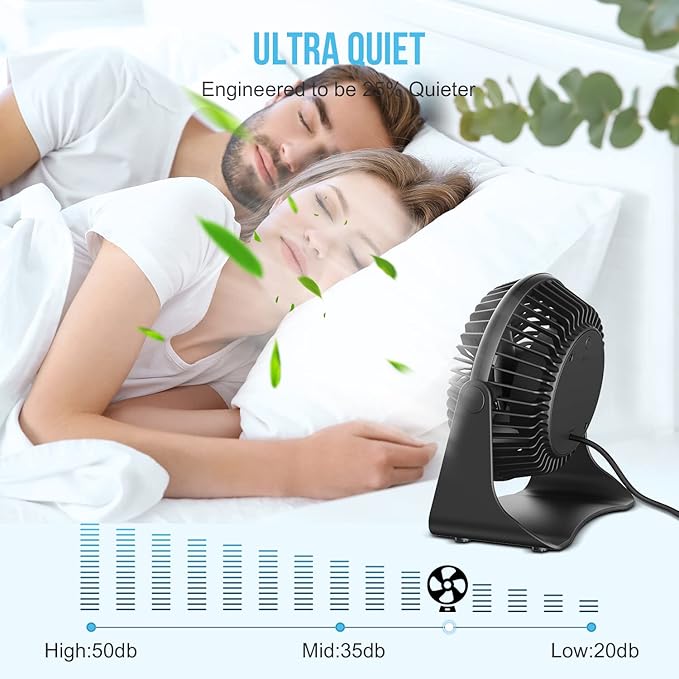 HONYIN Small USB Desk Fan, 3 Speeds Desktop Table Cooling Fan, 360° Rotatable, Strong Wind, Quiet Personal Little Fan Powered by USB for Bedroom Home Office
