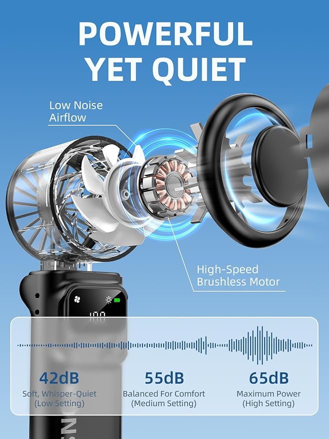 Portable Handheld Turbo Fan, 199 Stepless Speeds, 4000mAh USB Rechargeable, 12H Runtime, 2H Fast Charging, Smart Display, Emergency Flashlight, Personal Cooling Fan for Travel, Gym, Camping, Outdoors