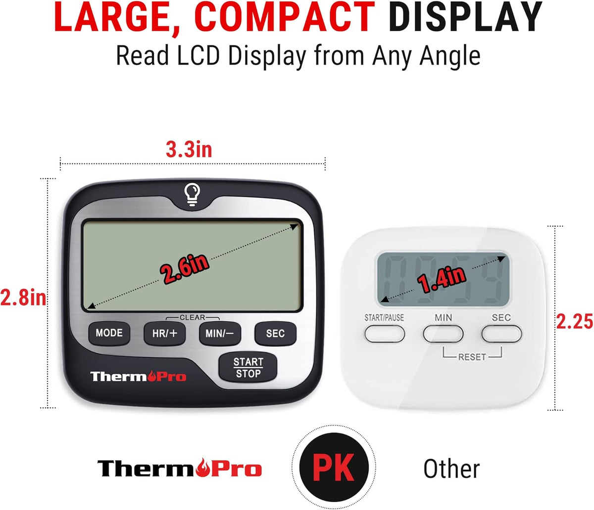 ThermoPro TM01(2 Pack) Kitchen Timers for Cooking with Count Up Countdown Timer, Digital Timer for Kids with Touch Backlit