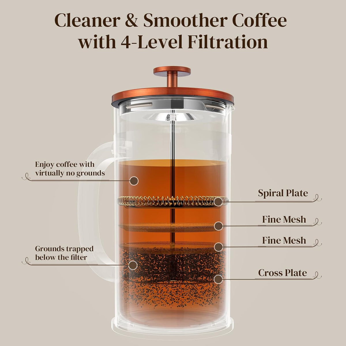 Veken French Press Coffee Maker 34oz 1 L, No Plastic Touching Cafe, Heat Resistant Thickened Borosilicate Glass, Stainless Steel Brewer