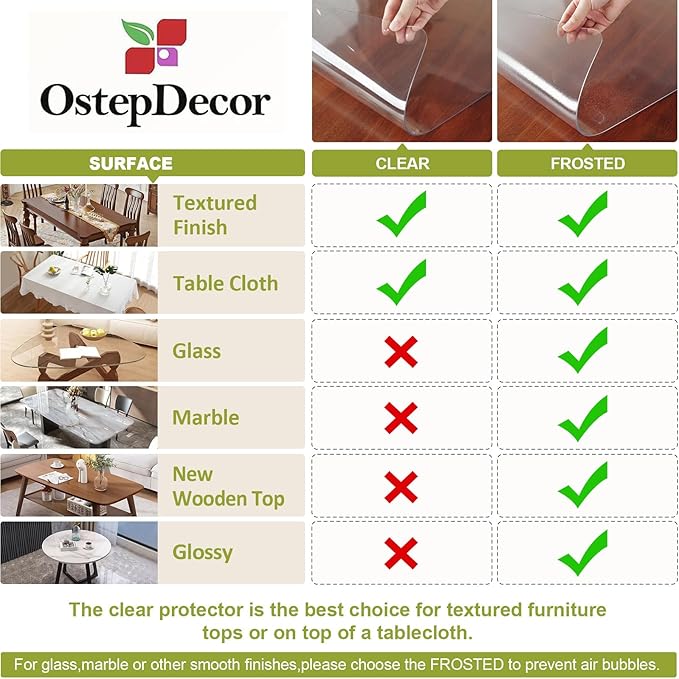 OstepDecor Table Protector, Thick Plastic Table Cover, Waterproof PVC Clear Table Cover Protector, Desk Protector Mat, Writing Desk Pad for Desktop, Coffee & Dining Room Table (Clear, 18 x 36)