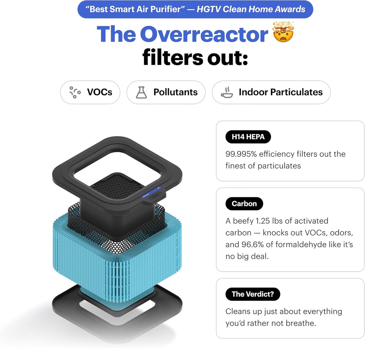 Mila Air 3 Smart Home Air Purifier with Overreactor H14 HEPA Replacement Filter, Removes Formaldehyde, VOCs, Dust & Odors, Ideal for Large Room or Bedroom, Quiet-Mode