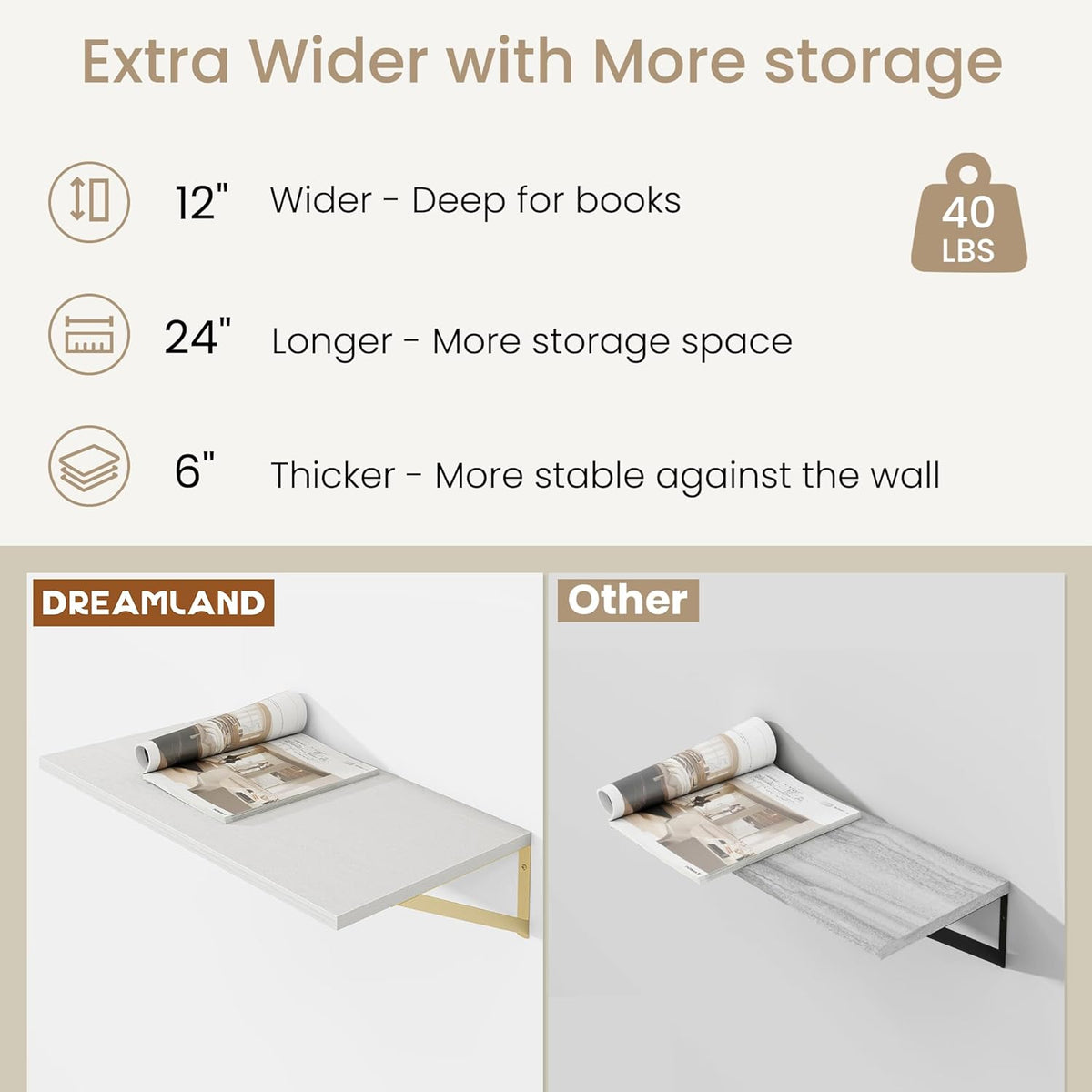 Dreamland Gold Shelves for Wall, White Wood Wall Mounted Shelves, Large Floating Shelf 12 * 24 inch Set of 2 for Bookshelf Living Room Bedroom Home