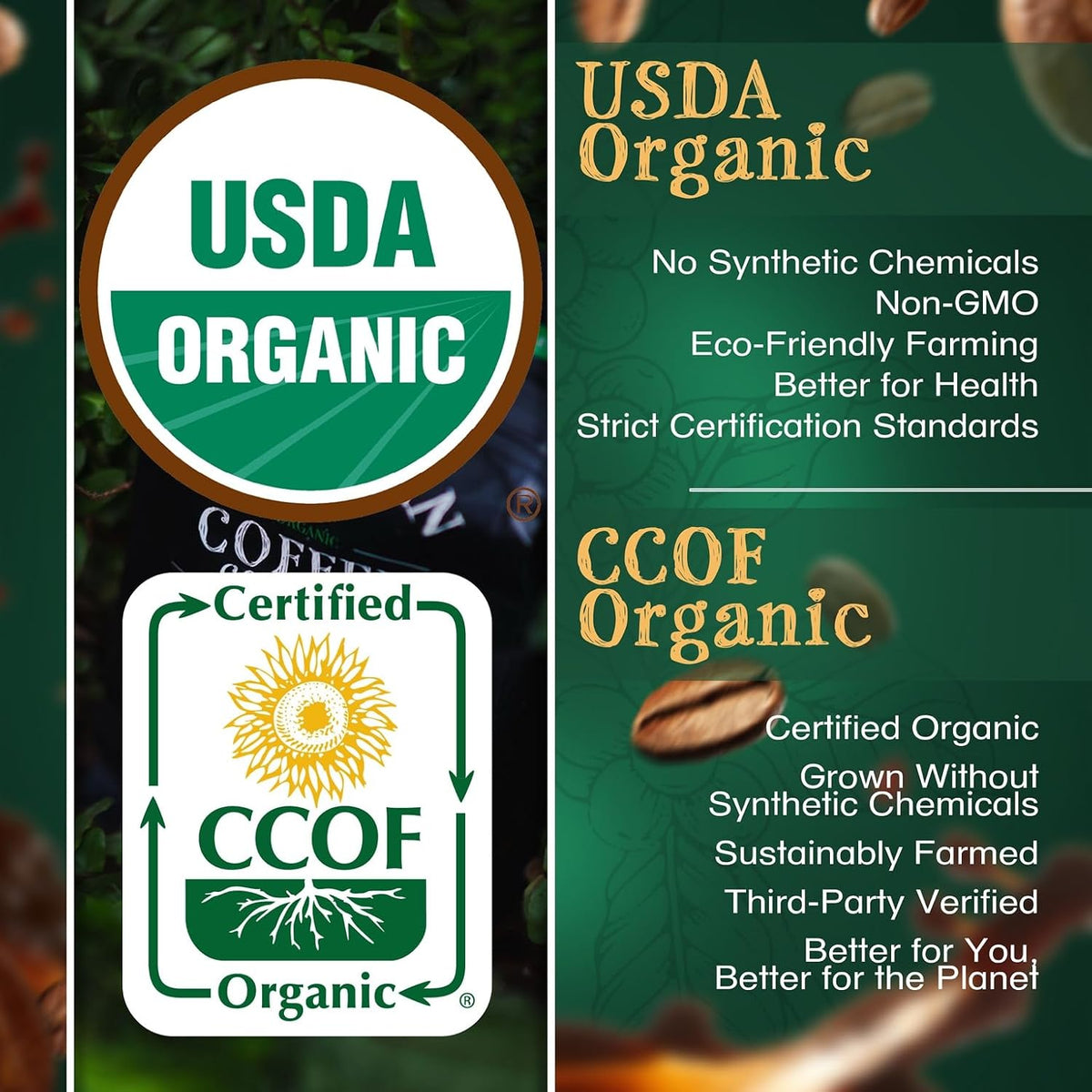 The Bean Organic Coffee Co. Caramel, Medium Roast, Ground, 2 x 1 lb | Sweet, buttery caramel over a medium roast. Organic ground coffee. 2 x 1 lb.