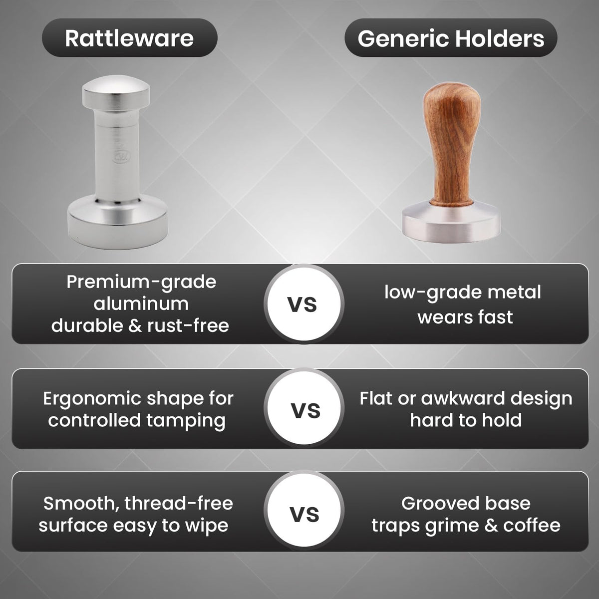 Rattleware Premium Aluminum Espresso Tamper (53 mm) - Ideal for Baristas & Coffee Lovers - Sleek Material & Design
