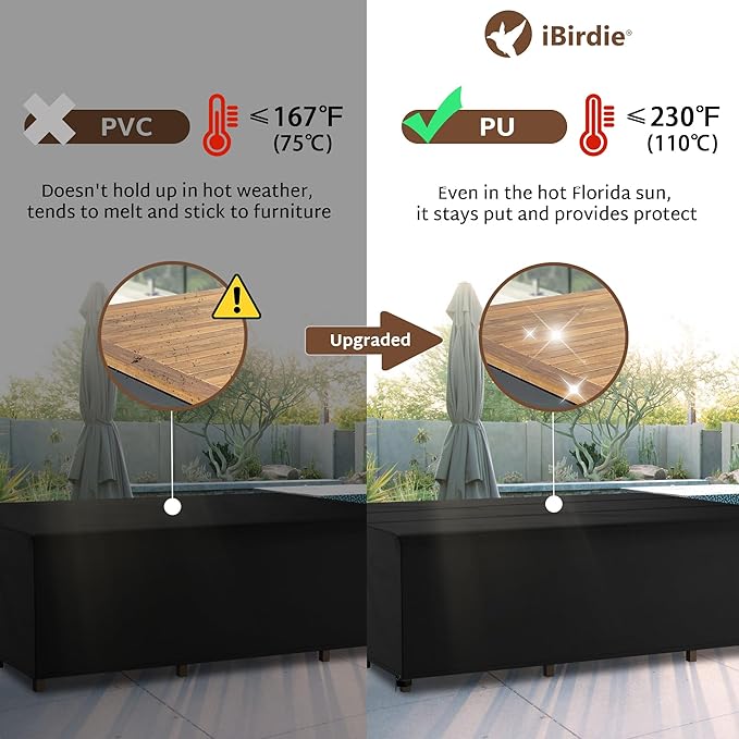 iBirdie Outdoor Patio Furniture Set Covers 120 x 64 inch fit 5 x 9 ft, 60, 62, 64 inch Wide, 118, 120 inch Long Outside Dining Table and Chairs, Waterproof Weatherproof Cover, Heavy Duty 600D