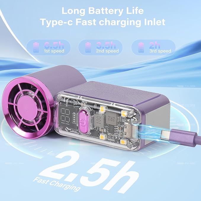 Handheld Portable Turbo Fan with Lights, Cyberpunk Mini Fan with LED Display &5 Speeds,USB C Rechargeable Small Pocket Fan for Concert/Camping/Travel/Outdoor Gift for Women Girl