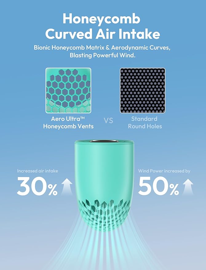 Aecooly Portable Handheld Fan, Powerful Turbo Mini Fan, 19000 RPM High Speed Aero Ultra, 15H Max Cooling Time, 7 Speeds Aluminum Case, Pocket Rechargeable Personal Small Travel GIfts for Women-Green