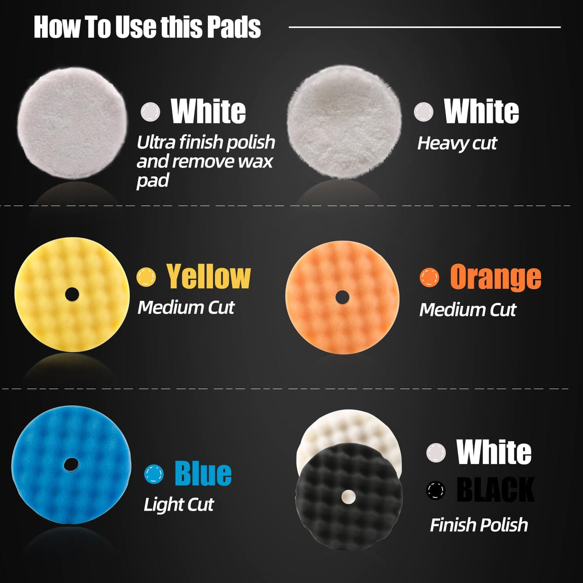 Buffing Polishing Pads, ZFE 7Pcs 6"(150mm) Waffle Foam Buffing Pads Polishing Pads Wool Pad Kit for 6Inch Backing Plate RO/DA/GA Car Polisher Boat Compounding, Polishing and Waxing