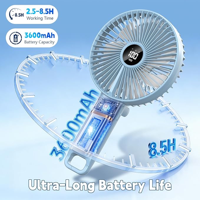 Large Portable Hand Fan, 6 inch Blades, High Airflow with 5 Speeds & LED Display, 180° Foldable Desk/Handheld/Travel Fan with Hook Design, Up to 8.5H Working Time for Indoor Outdoor Travel Office